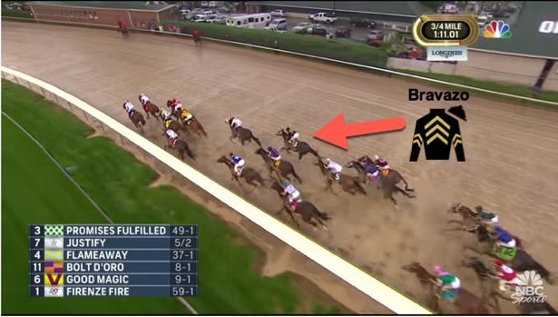 Bravazo Preakness Stakes chances
