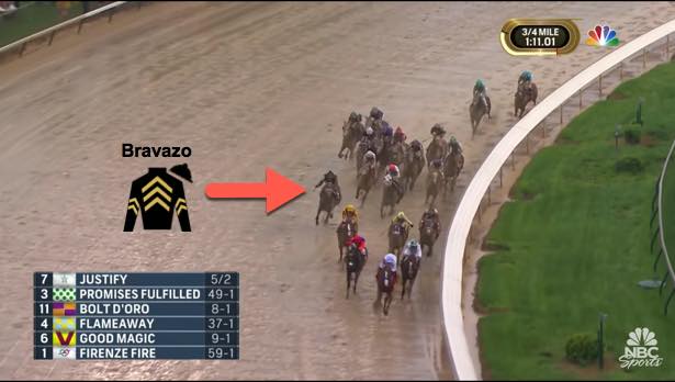Bravazo Preakness odds